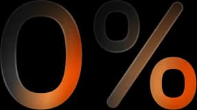 Percentage