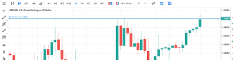 WebTraderImg